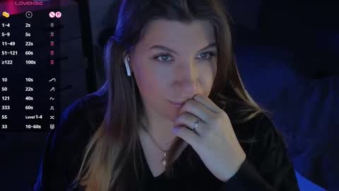 Sofia Lush is active  PVT is open  Welcome to the world of pleasure online show from 28, 10, 2025