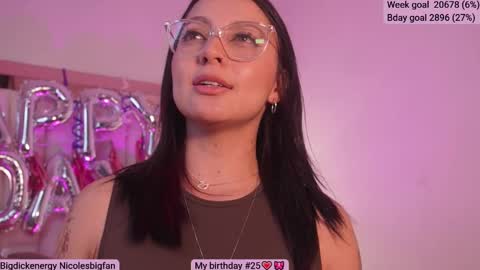 Sofi online show from 19, 2, 2025