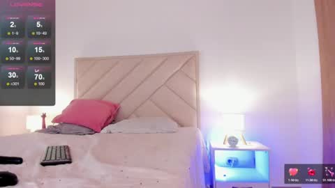 Sofia Jo                                                                                            IG sofisj023 online show from 5, 7, 2026