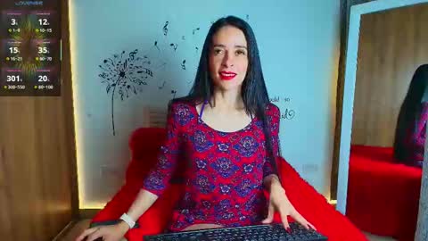 Sofia Kuleth  online show from 11, 1, 2026