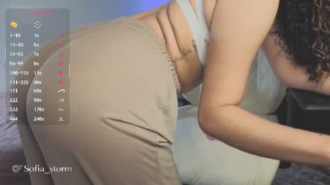 SofiONLYFANS sofia storm  online show from 23, 7, 2026