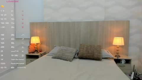 Snapshot of sofia_ostos chatting on 14, 5, 2026 Sofia Ostos online show from 14, 5, 2026