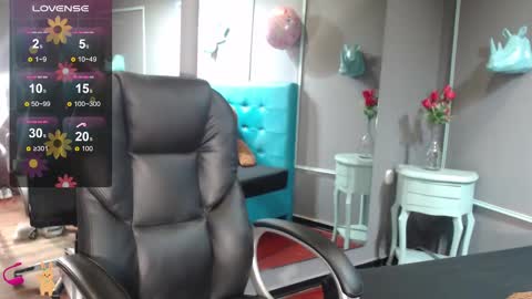 Snapshot of sofia_white3 chatting on 13, 2, 2025 Sofa online show from 13, 2, 2025