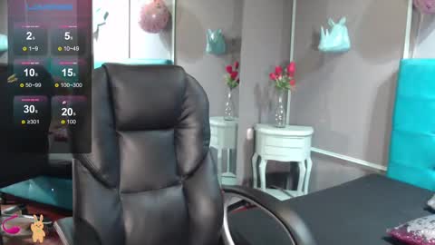 Snapshot of sofia_white3 chatting on 7, 3, 2025 Sofa online show from 7, 3, 2025