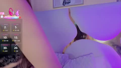 sofii_jones online show from 8, 5, 2026