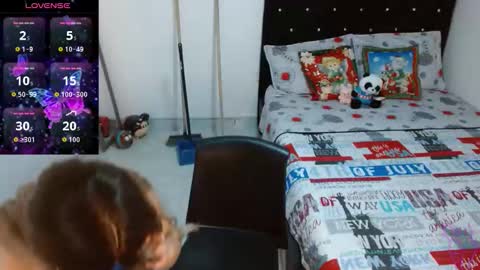 sonialatin69 online show from 4, 12, 2025