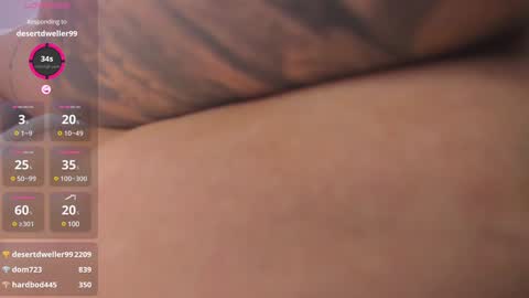 Sophi online show from 13, 1, 2025