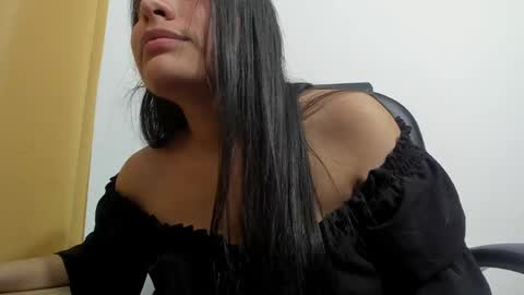 sophia_118 online show from 16, 4, 2026