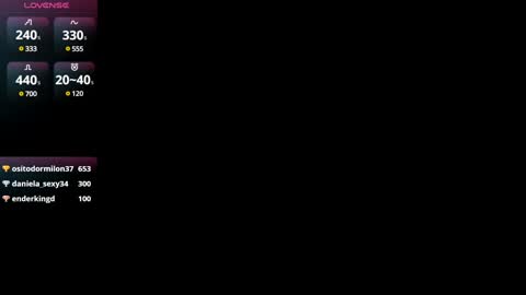 sophia CM online show from 8, 1, 2025