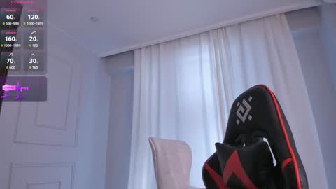 Snapshot of sophia_squirtits chatting on 20, 12, 2024 QUEEN OF SQUIRT online show from 20, 12, 2024