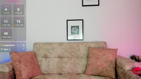 sophiacolemann online show from 16, 2, 2025