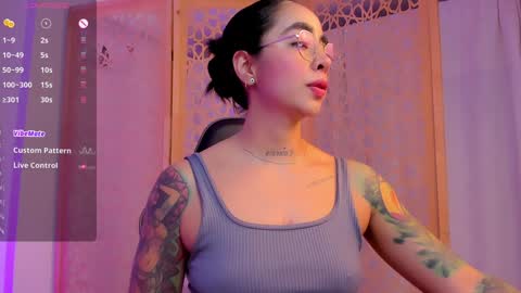 Snapshot of sophierooy chatting on 3, 12, 2024 sophierooy online show from 3, 12, 2024