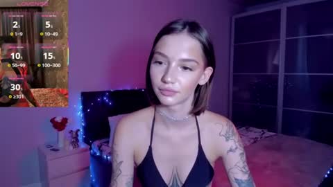 sophiewildcat online show from 1, 7, 2026