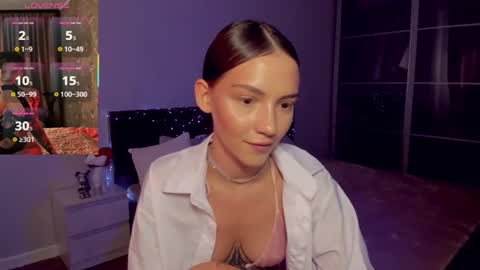 sophiewildcat online show from 13, 7, 2026