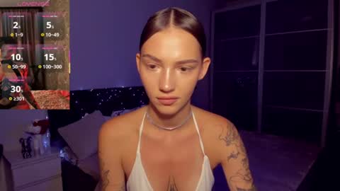 sophiewildcat online show from 9, 8, 2026