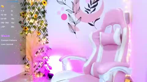 Snapshot of soy_alice chatting on 16, 2, 2025 Alicia PVT OPEN online show from 16, 2, 2025