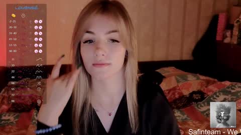 Snapshot of spicejessy chatting on 28, 12, 2024 your sweet Jessy online show from 28, 12, 2024