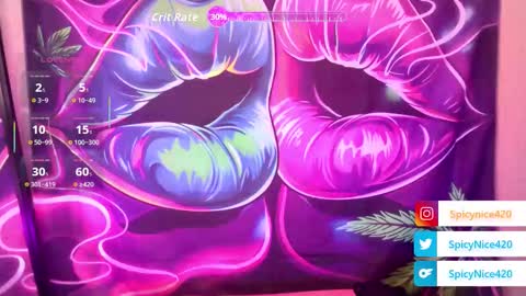 spicynice420 online show from 17, 1, 2026