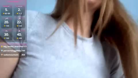 Snapshot of spirit_euphoria chatting on 5, 1, 2026 spirit euphoria online show from 5, 1, 2026