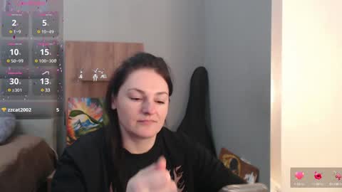 Snapshot of stacy_davise chatting on 25, 1, 2025 STACY online show from 25, 1, 2025