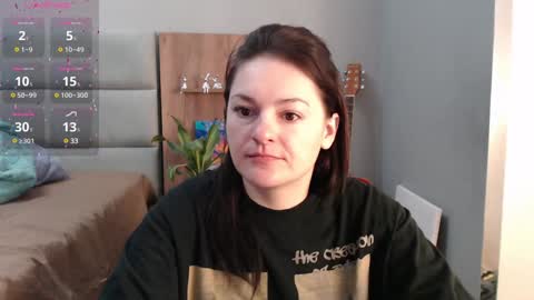 Snapshot of stacy_davise chatting on 8, 2, 2025 STACY online show from 8, 2, 2025