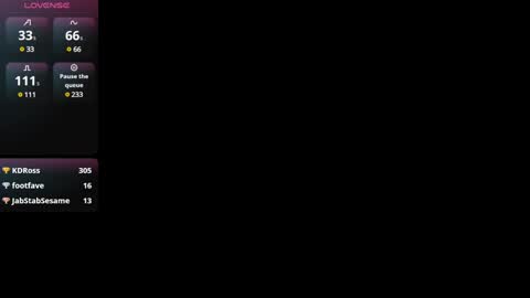 Snapshot of stefannym chatting on 31, 1, 2025 Stefy Milf online show from 31, 1, 2025