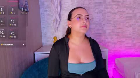 Snapshot of stefannyrivas chatting on 3, 10, 2025 Stefanny online show from 3, 10, 2025
