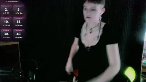 Stormythunder online show from 6, 1, 2025