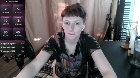 Stormythunder online show from 13, 1, 2025