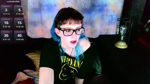 Stormythunder online show from 2, 2, 2025