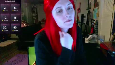 Stormythunder online show from 8, 3, 2025