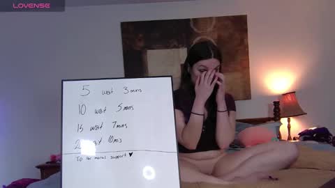 Snapshot of sufferbunny chatting on 22, 1, 2025 Nikki Sabel online show from 22, 1, 2025