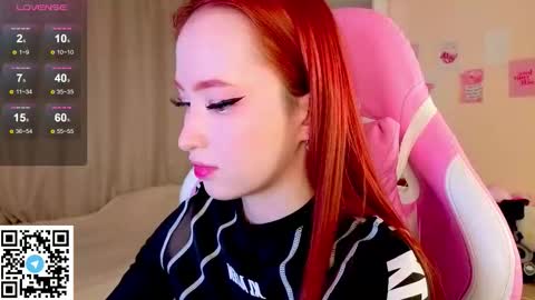 Snapshot of sunflare_ chatting on 12, 3, 2026 sunflare_ online show from 12, 3, 2026