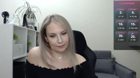 Snapshot of sunny_bunny6 chatting on 14, 1, 2025 Naomi online show from 14, 1, 2025