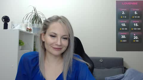 Snapshot of sunny_bunny6 chatting on 21, 1, 2025 Naomi online show from 21, 1, 2025