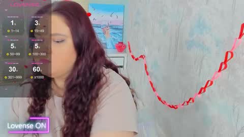 Snapshot of sunyy_bunyy chatting on 21, 2, 2026 sunyy_bunyy online show from 21, 2, 2026