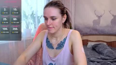 Sweet Anna online show from 2, 5, 2026