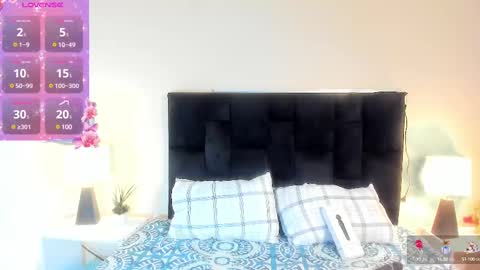 Snapshot of sweerbilly2 chatting on 4, 3, 2025 sweerbilly2 online show from 4, 3, 2025