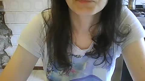 Snapshot of sweet4y0u chatting on 9, 7, 2026 sweet4y0u online show from 9, 7, 2026
