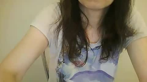 Snapshot of sweet4y0u chatting on 15, 7, 2026 sweet4y0u online show from 15, 7, 2026