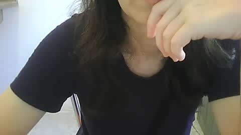 Snapshot of sweet4y0u chatting on 5, 8, 2026 sweet4y0u online show from 5, 8, 2026