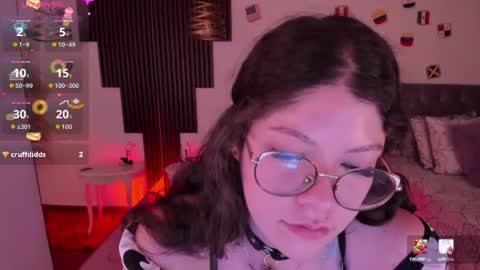 Snapshot of sweet_alicee__ chatting on 24, 6, 2026 Alice online show from 24, 6, 2026