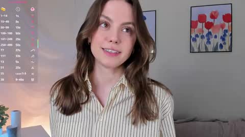Snapshot of sweet_and_flirt chatting on 10, 4, 2026 Alice online show from 10, 4, 2026