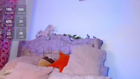 Sthefany Lauren Independent Model  online show from 6, 3, 2025