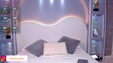 Sweet celeste05 online show from 22, 7, 2026