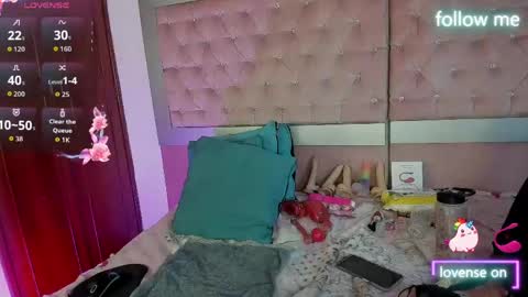 Snapshot of sweet_emmili chatting on 20, 4, 2026 emmili online show from 20, 4, 2026