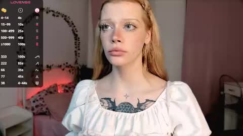 Melissa. Join me on Fansly link in social medias online show from 5, 7, 2026