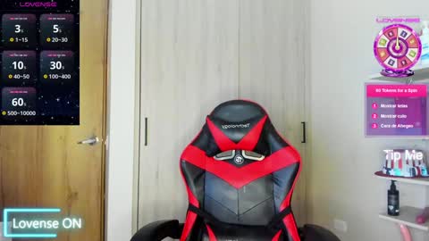 sophie leone online show from 22, 1, 2025