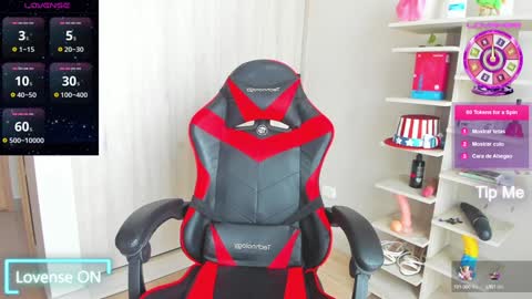 sophie leone online show from 5, 2, 2025