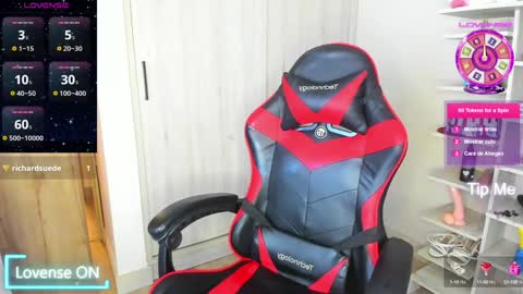 sophie leone online show from 6, 2, 2025